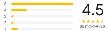 google 評価