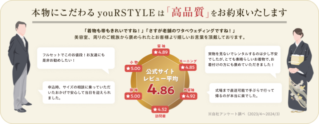 ワタベ youRSTYLE ユアスタイル 特徴