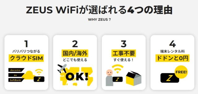 ZEUS WIFI ゼウスWiFi 特徴