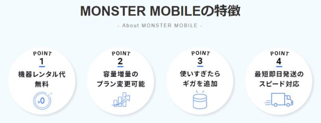 モンスターモバイル MONSTER MOBILE 特徴